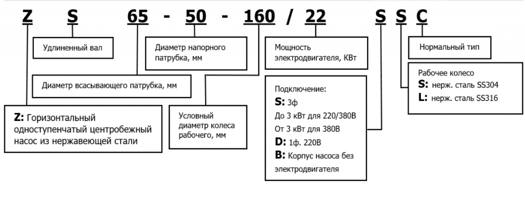 гориз одноступ1.png