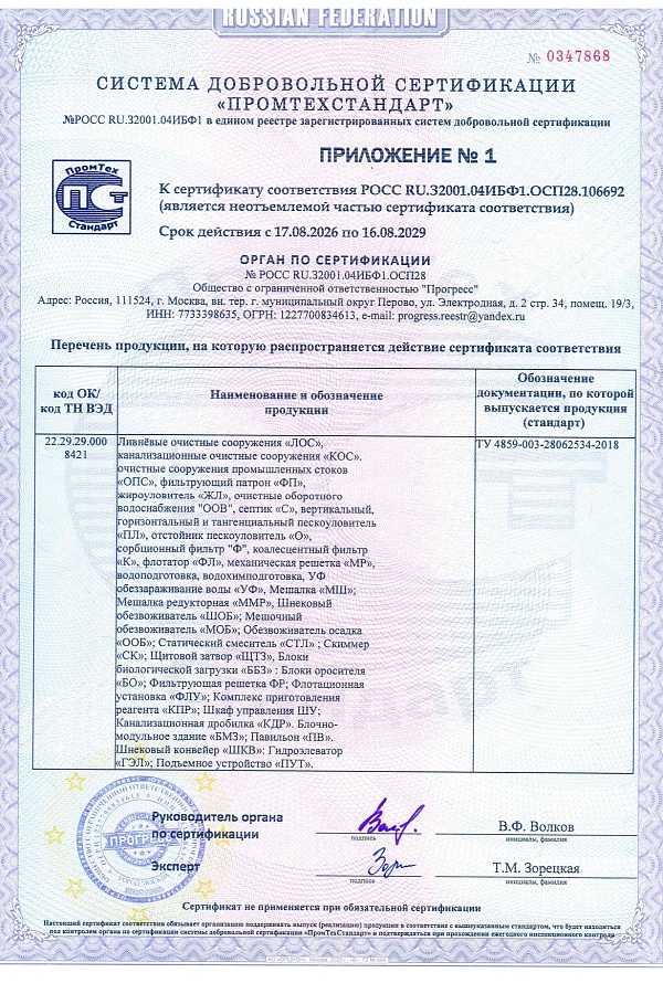 Сертификаты 